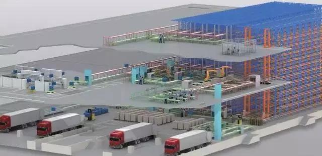 200億投資基金！云南省現(xiàn)代物流產(chǎn)業(yè)加快發(fā)展